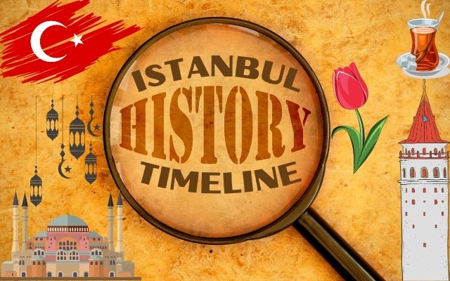 Istanbul History Timeline pictorial representation with city inspired graphics